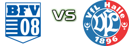Bischofswerdaer FV 08 - Halle Spiel Prognosen und Statistiken Bischofswerdaer FV 08 - Halle Spiel Prognosen und Statistiken