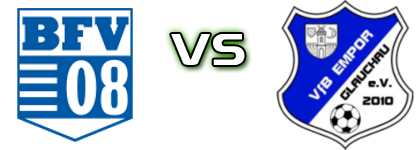 Bischofswerdaer FV 08 - Empor Glauchau Detalji meca I statistika.