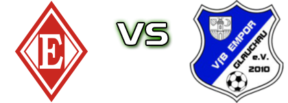 Einheit Wernigerode - Empor Glauchau head to head game preview and prediction