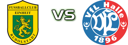 Rudolstadt - Halle Statistiche e dettagli partita Rudolstadt - Halle Statistiche e dettagli partita