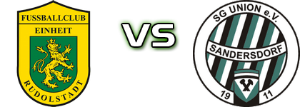 Rudolstadt - Sandersdorf head to head game preview and prediction