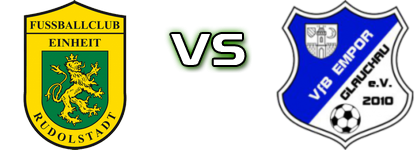 Rudolstadt - Empor Glauchau Statistiche e dettagli partita