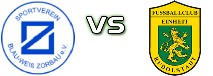 BW Zorbau - Rudolstadt head to head game preview and prediction