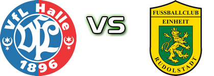 Halle - Rudolstadt Spiel Prognosen und Statistiken
