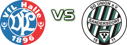 Halle - Sandersdorf head to head game preview and prediction