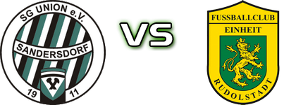 Sandersdorf - Rudolstadt head to head game preview and prediction