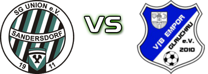 Sandersdorf - Empor Glauchau Spiel Prognosen und Statistiken