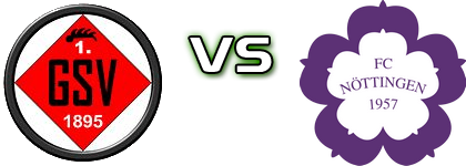 1. Göppinger SV - Nöttingen Estatísticas e detalhes do jogo