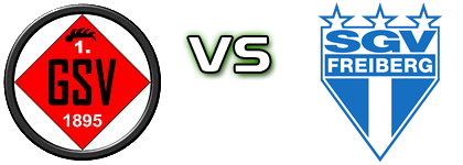 1. Göppinger SV - Freiberg head to head game preview and prediction