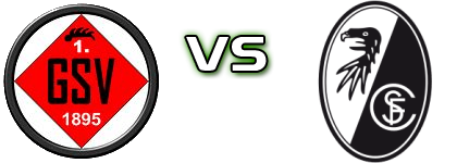 1. Göppinger SV - Freiburg II head to head game preview and prediction