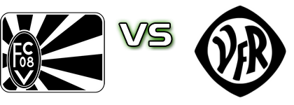 Villingen - Aalen head to head game preview and prediction Villingen - Aalen head to head game preview and prediction