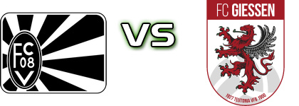 Villingen - FC Gießen head to head game preview and prediction