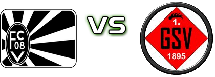 Villingen - 1. Göppinger SV head to head game preview and prediction
