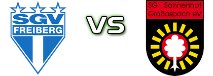 Freiberg - Großaspach head to head game preview and prediction Freiberg - Großaspach head to head game preview and prediction