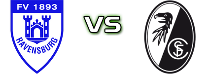 Ravensburg - Freiburg II Spiel Prognosen und Statistiken