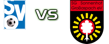 Oberachern - Großaspach Statistiche e dettagli partita Oberachern - Großaspach Statistiche e dettagli partita