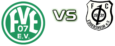 FV Engers - Eddersheim Spiel Prognosen und Statistiken