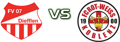 Diefflen - FC Rot-Weiss Koblenz Detalles y estadisticas Diefflen - FC Rot-Weiss Koblenz Detalles y estadisticas