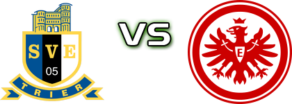 Trier - Eintracht II Spiel Prognosen und Statistiken Trier - Eintracht II Spiel Prognosen und Statistiken