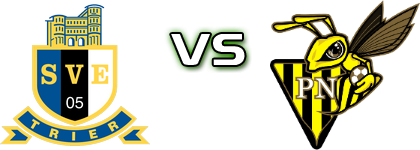 Trier - Progrès Statistiche e dettagli partita