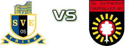Trier - Großaspach Spiel Prognosen und Statistiken