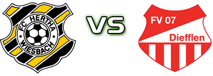Wiesbach - Diefflen head to head game preview and prediction Wiesbach - Diefflen head to head game preview and prediction