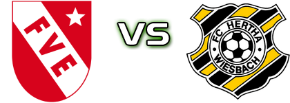 FV Eppelborn - Wiesbach detalji utakmice i statistika