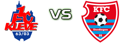 Kleve - Uerdingen Detalji meca I statistika.