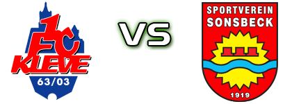 Kleve - Sonsbeck Estatísticas e detalhes do jogo