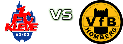 Kleve - Homberg Spiel Prognosen und Statistiken