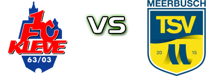 Kleve - Meerbusch Statistiche e dettagli partita