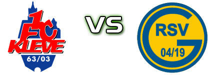 Kleve - Ratingen Detalles y estadisticas