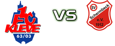 Kleve - Schermbeck Statistiche e dettagli partita