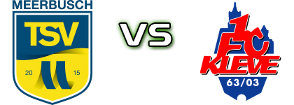 Meerbusch - Kleve Detalles y estadisticas