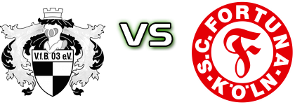 Hilden - Fortuna Köln II Detalji meca I statistika. Hilden - Fortuna Köln II Detalji meca I statistika.