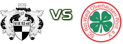 Hilden - Oberhausen Statistiche e dettagli partita