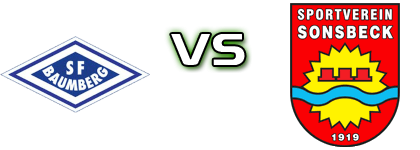 Baumberg - Sonsbeck Detalji meca I statistika.