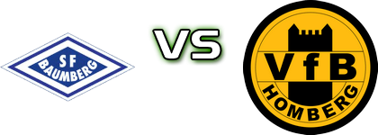 Baumberg - Homberg detalji utakmice i statistika