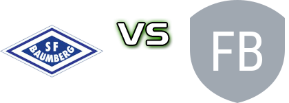 Baumberg - FC Buderich 02 детайли и статистика