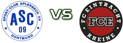 09 Dortmund - Rheine Statistiche e dettagli partita