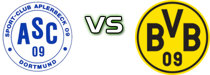 09 Dortmund - Dortmund II head to head game preview and prediction