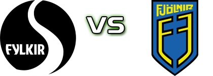 Fylkir - Fjölnir head to head game preview and prediction