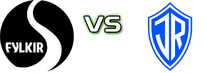 Fylkir - ÍR Reykjavík head to head game preview and prediction