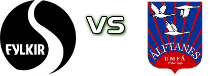Fylkir - Alftanes Spiel Prognosen und Statistiken