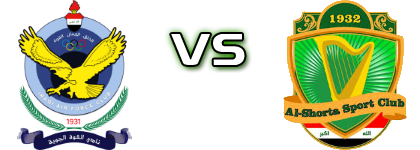 Al-Jawiya - Shorta Statistiche e dettagli partita