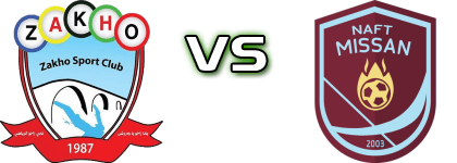 Zakho FC - Naft Missan детайли и статистика