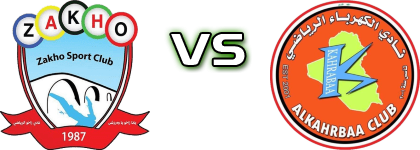 Zakho FC - Al Kahraba head to head game preview and prediction