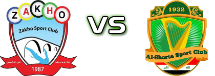 Zakho FC - Shorta head to head game preview and prediction Zakho FC - Shorta head to head game preview and prediction