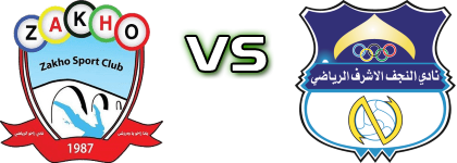 Zakho FC - Al Najaf Detalles y estadisticas
