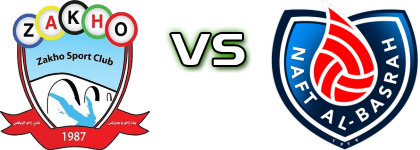 Zakho FC - Naft Al-Basra detalji utakmice i statistika Zakho FC - Naft Al-Basra detalji utakmice i statistika